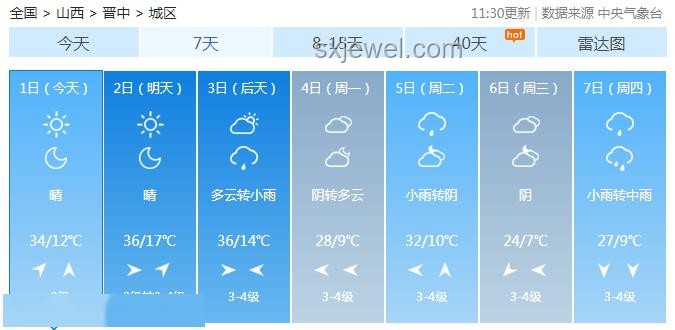 2025未来谎言趋势预测：你听过最假的一句话将会是什么？